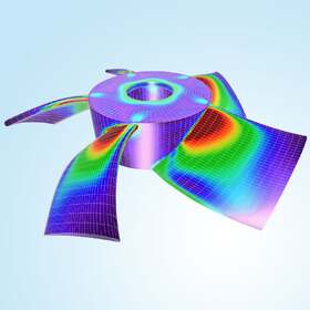 FEA analysis
