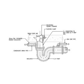 Mechanical HVAC shop drawing details