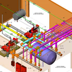 Fire sprinkler design